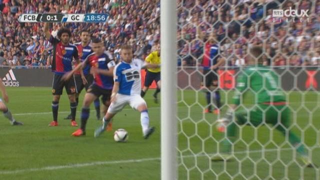 FC Bâle – Grasshopper (0-1): les Zurichois ouvrent le score par Yorik Ravet qui fusile le gardien à bout portant