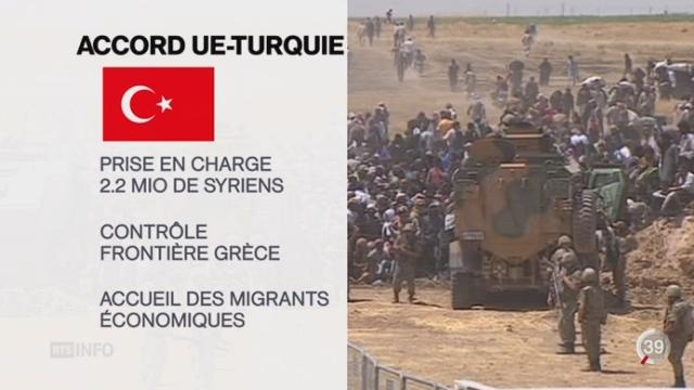 Crise des migrants: un sommet inédit s’est tenu à Bruxelles entre les dirigeants de l’Union européenne et la Turquie
