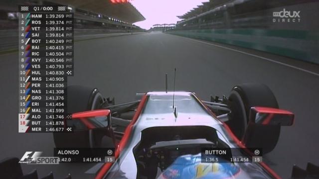 Qualification (Q1): élimintation d'Alonso