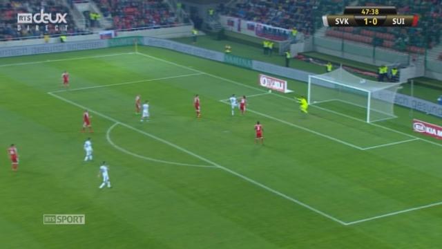 Slovaquie - Suisse (2-0) : Doublé pour Michal Ďuriš !