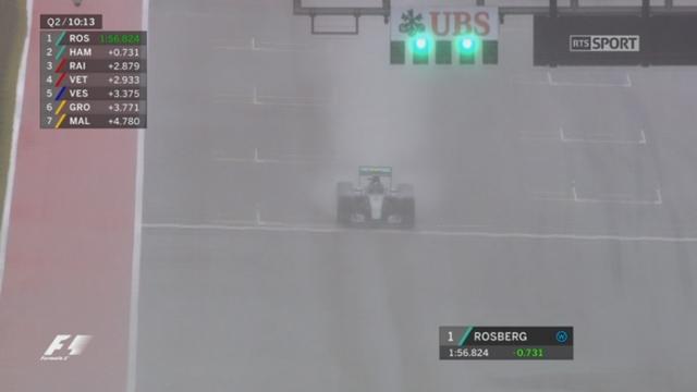 Q2: Nico Rosberg (GER) partira en pôle position juste devant son coéquipier Lewis Hamilton (GBR) après le renvoi de la Q3