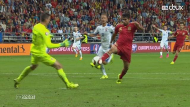 Espagne – Slovaquie (2-0). A Oviedo, Jordi Alba Iniesta (pén.) marquent et l’Espagne reprend la tête du groupe