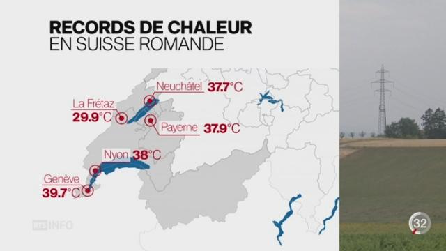 Canicule: un record a été dépassé à Genève avec une température de 39,7°C