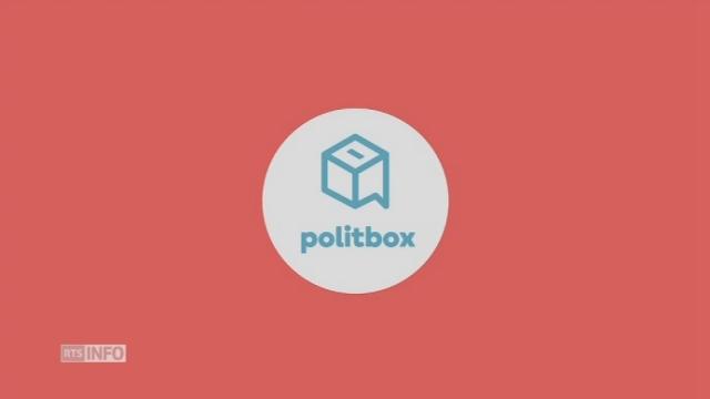 Voxpop Politbox