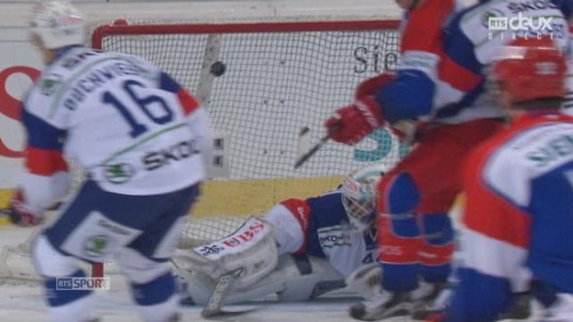 Jokerit Helsinki - Adler Mannheim (2-0): les Finlandais doublent la mise par Jere Sallinen