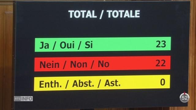 Le Conseil des Etats a décidé de ne pas poursuivre d'office la corruption privée en Suisse