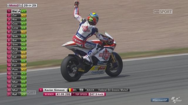 Moto2. L'arrivée