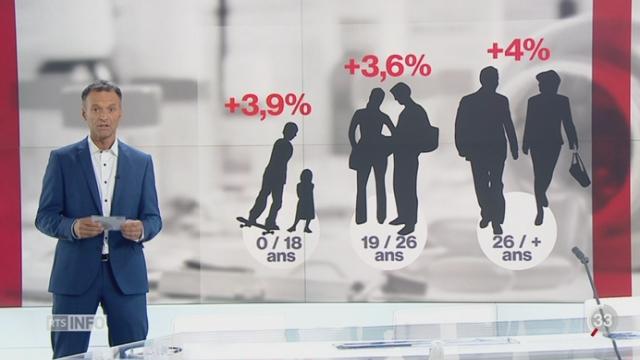 Hausse des primes d’assurance maladie: les explications de Nicolas Rossé