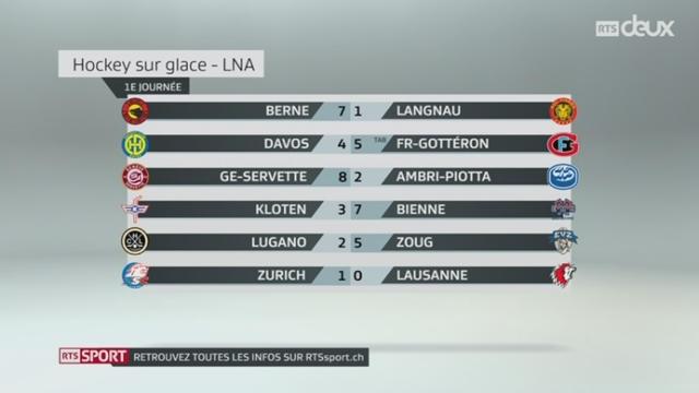 Hockey - LNA: Berne - Langnau (7-1) avec les résultats et classements LNA et LNB