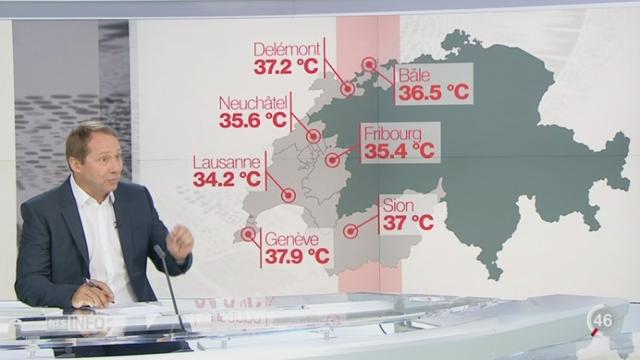 Canicule: l’analyse de Philippe Jeanneret