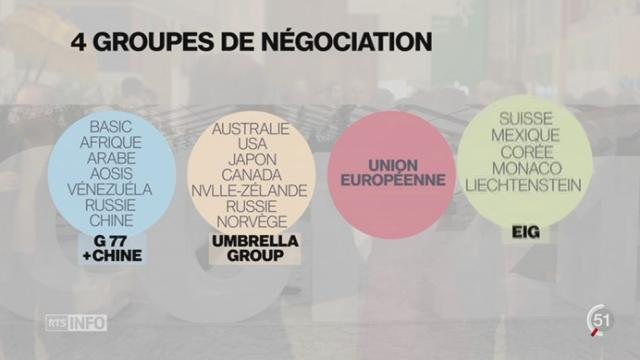 COP21: les pays en voie de développement sont un des enjeux clés des négociations