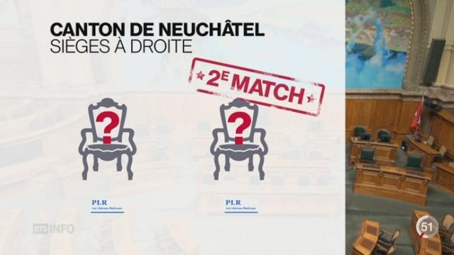 NE: le canton passera de 5 à 4 sièges au National pour des raisons démographiques