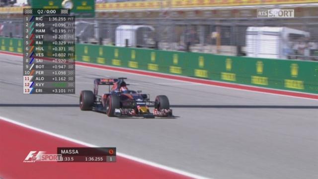 Q2. Ricciardo (ARG) est le plus rapide. Ericsson (SWE-Sauber) 13e et éliminé