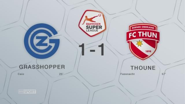 GC – Thoune (1-1): un but partout dans la rencontre entre Grasshopper et Thoune