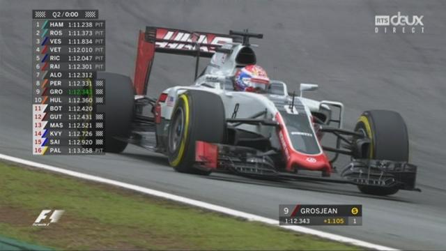 Qualifications. Q2. Hamilton et Rosberg encore intouchables. Grosjean se qualifie in extremis, Gutierrez, Massa éjectés