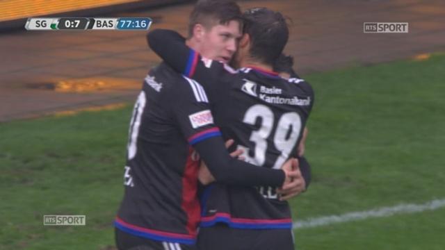 FC Saint-Gall - FC Bâle (0-7): Renato Steffen concrétise à nouveau et s’accorde un triplé