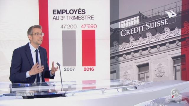 Crédit suisse: l'analyse de Gaspard Kühn