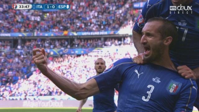 1-8, ITA-ESP (1-0): Chiellini ouvre le score pour l’Italie!