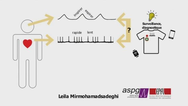 3 minutes pour la science : Leila MIRMOHAMADSADEGHI