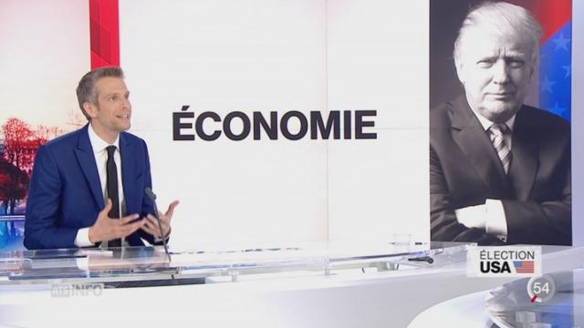 Présidentielle américaine: le point avec Gaspard Kühn