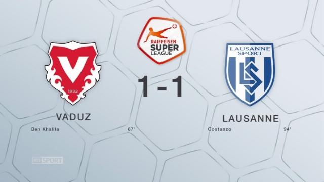 Vaduz - Lausanne (1-1): un penalty scandaleux empêche la victoire lausannoise