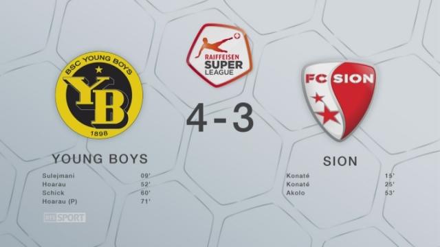 YB - Sion (4-3): les Bernois remportent la victoire au terme d'un superbe match