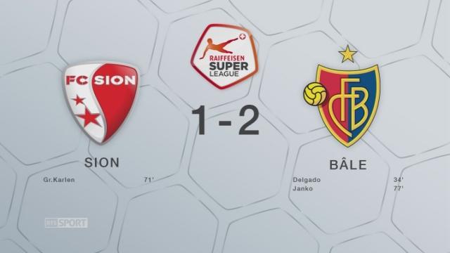 Sion - Bâle (1-2): Sion s'incline devant Bäle malgré un grand nombre d'occasions