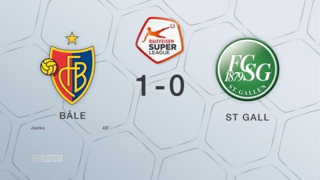 Bâle - St Gall (1-0): les Bâlois s'en sortent chichement