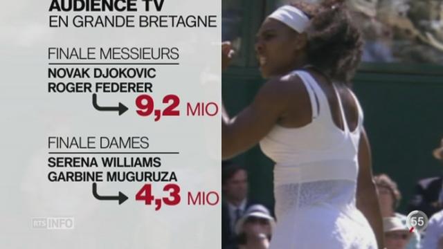 Le débat sur la différence des primes entre les joueurs et joueuses de tennis resurgit
