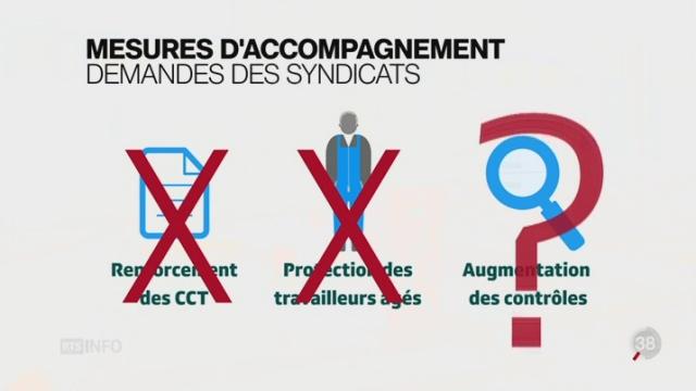 Dumping salarial: le Conseil des Etats confirme un renforcement des mesures d'accompagnement