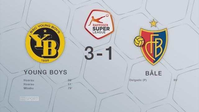 YB - Bâle (3-1): les Bernois font tomber les Bâlois pour la 1re fois de la saison