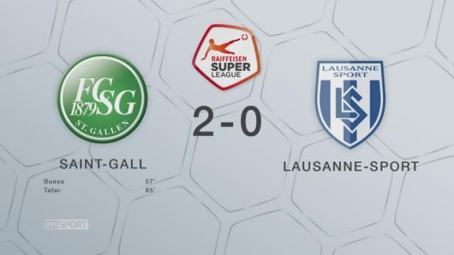 St-Gall - Lausanne-Sport (2-0): 5e défaite d'affilée pour Lausanne