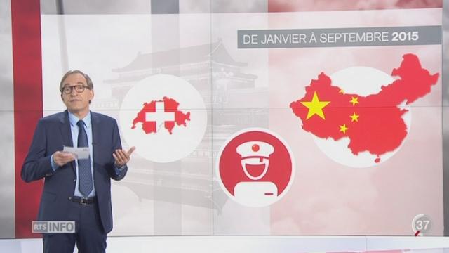 Visite de Johann Schneider-Ammann en Chine: les explications de Jean-Philippe Schaller