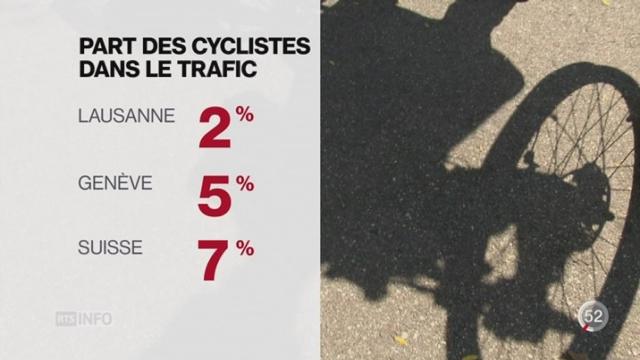 L'usage du vélo montre de sérieuses disparités entre Suisse romande et Suisse alémanique