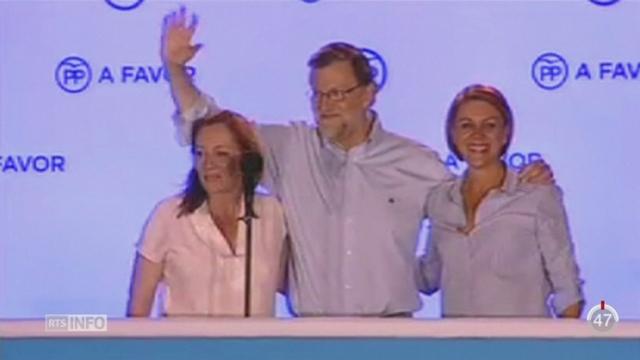 Espagne - Elections législatives: le Parti populaire progresse mais n'atteint pas la majorité absolue