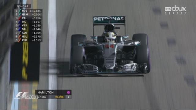 Qualification (Q3) : Nico Rosberg (GER) signe sa 29e pole position de sa carrière devant Ricciardo (AUS), et Hamilton (GBR)