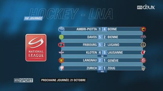 Hockey - LNA (15e j.): Ambri-Piotta - Berne (1-4)