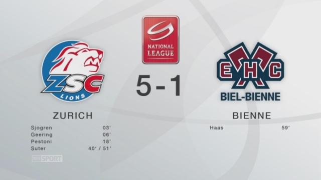 Zurich - Bienne (5-1): tous les but de la rencontre