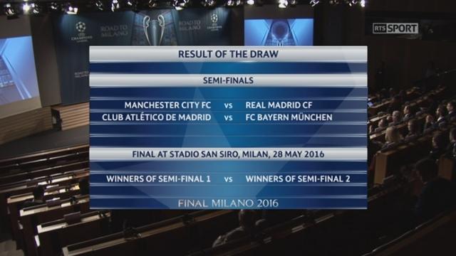 Man. City (ENG) - Real Madrid (ESP) - Atlético (ESP) - Bayern (GER)