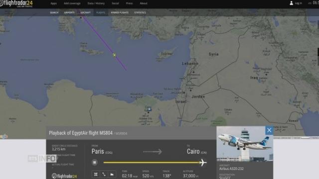 Le vol MS804 d'EgyptAir disparaît des radars