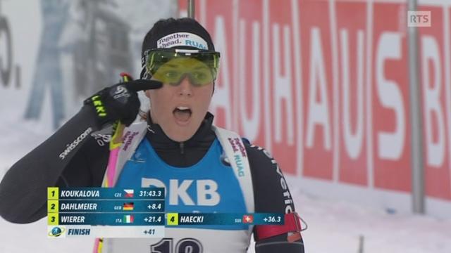 Poursuite dames : Lena Häcki (SUI) termine 4e