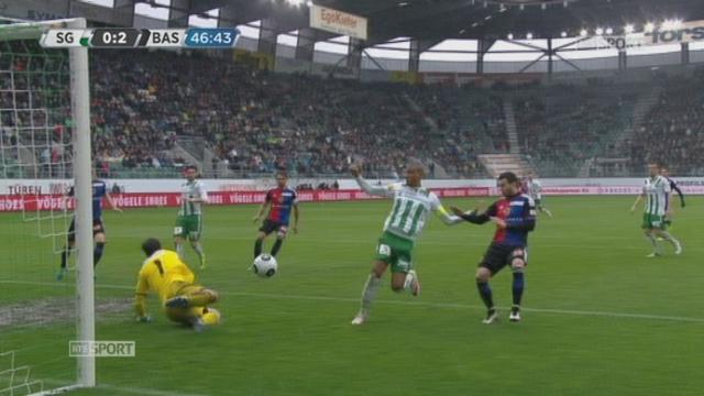 FC Saint-Gall - FC Bâle (0-2): Martin Angha pousse le ballon de son propre but et permet au FC Bâle de creuser l’écart