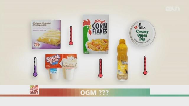 Test sur la teneur en OGM des aliments américains