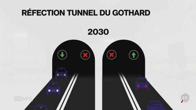 Les travaux de réfection du tunnel du Gothard commenceront en 2020