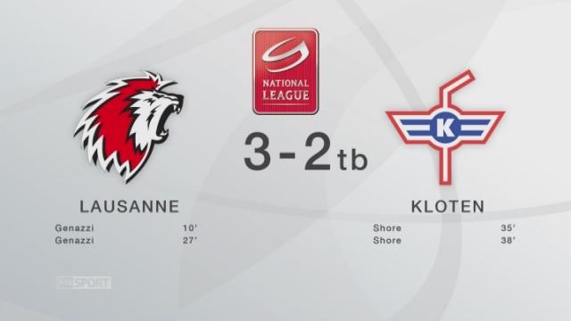 Hockey - LNA : Lausanne-Kloten (3-2 tb): Lausanne passe l'épaule aux tirs au but