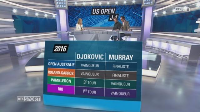 Tennis - US Open: Djokovic et Murray sont les deux grands favoris
