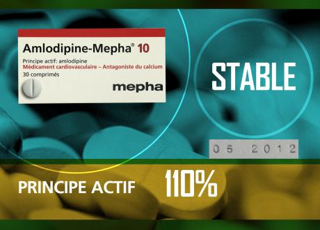 Amlodipine-Mepha