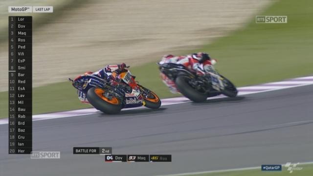 Jorge Lorenzo (ESP) remporte le premier Grand Prix de la saison devant A. Dovizioso (ITA) et son compatriote Marc Marquez !