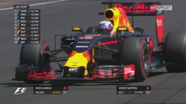 Qualifications. Q3. Les Red Bull de Ricciardo et Verstappen attaquent Hamilton.Ils resteront derrière le Britannique mais devant Rosberg. Mais l’Allemand viendra in extremis arracher la 2e place!