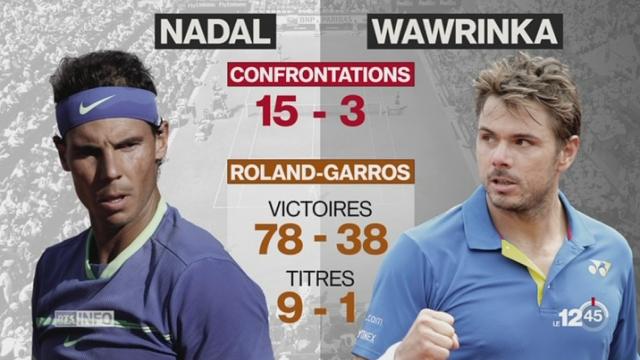 Roland-Garros: le point avant la finale avec Marc-André Berset et Marc Gisclon